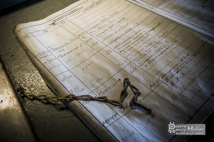 Cahier de bord d'une locomotive SNCB