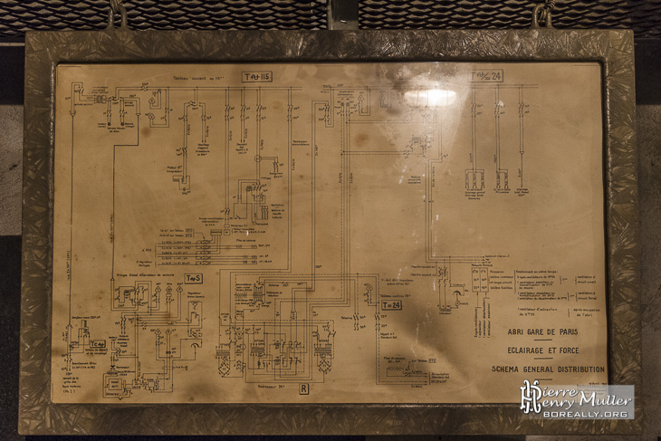 Schéma de distribution électrique au bunker de la Gare de l'Est
