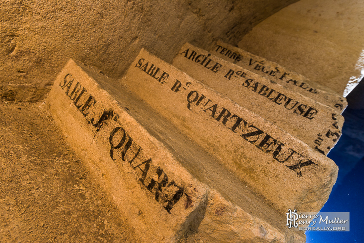 Inscription des strates du sol sur l'escalier minéralogique