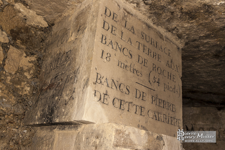 Inscriptions de la plaque de l'escalier minéralogique Notre Dame des Champs